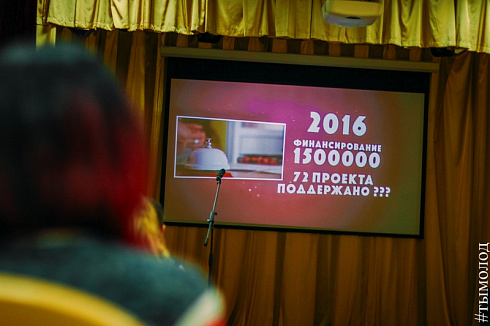 Парад идей 2016