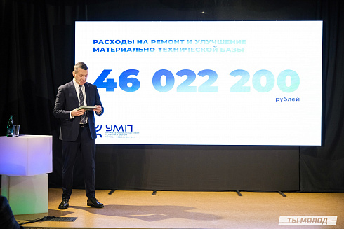 Подведение итогов работы Управления молодежной политики мэрии Новосибирска за 2024 год