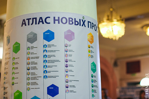 Профориентационный квест "Меридиан профессий"