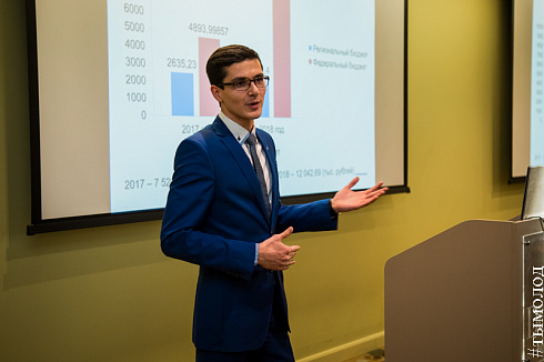 Конгресс «Молодые миллионеры Сибири»