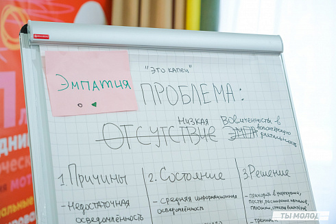 Слет добровольческих объединений "Добро.Сибирск"