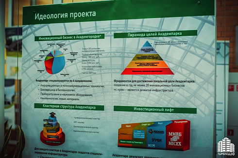 Академпарк