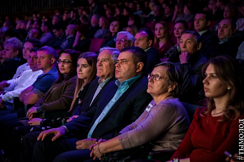 Отчет работы департамента культуры, спорта и молодежной политики за 2017 год