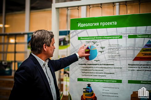 Академпарк